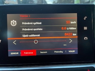 Citroen C4 CACTUS - 6