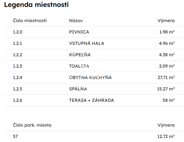 Iba u nás zľava 2-izb. byt v štandarde 71,23 m2 rezidencia - 6