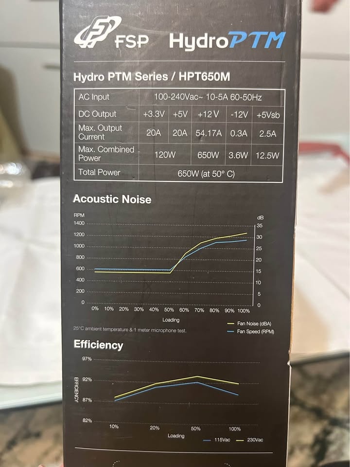 Napájací zdroj FSP Hydro PTM 650W - 6