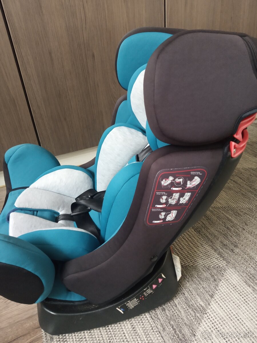 Autosedacka 4BABY - 6