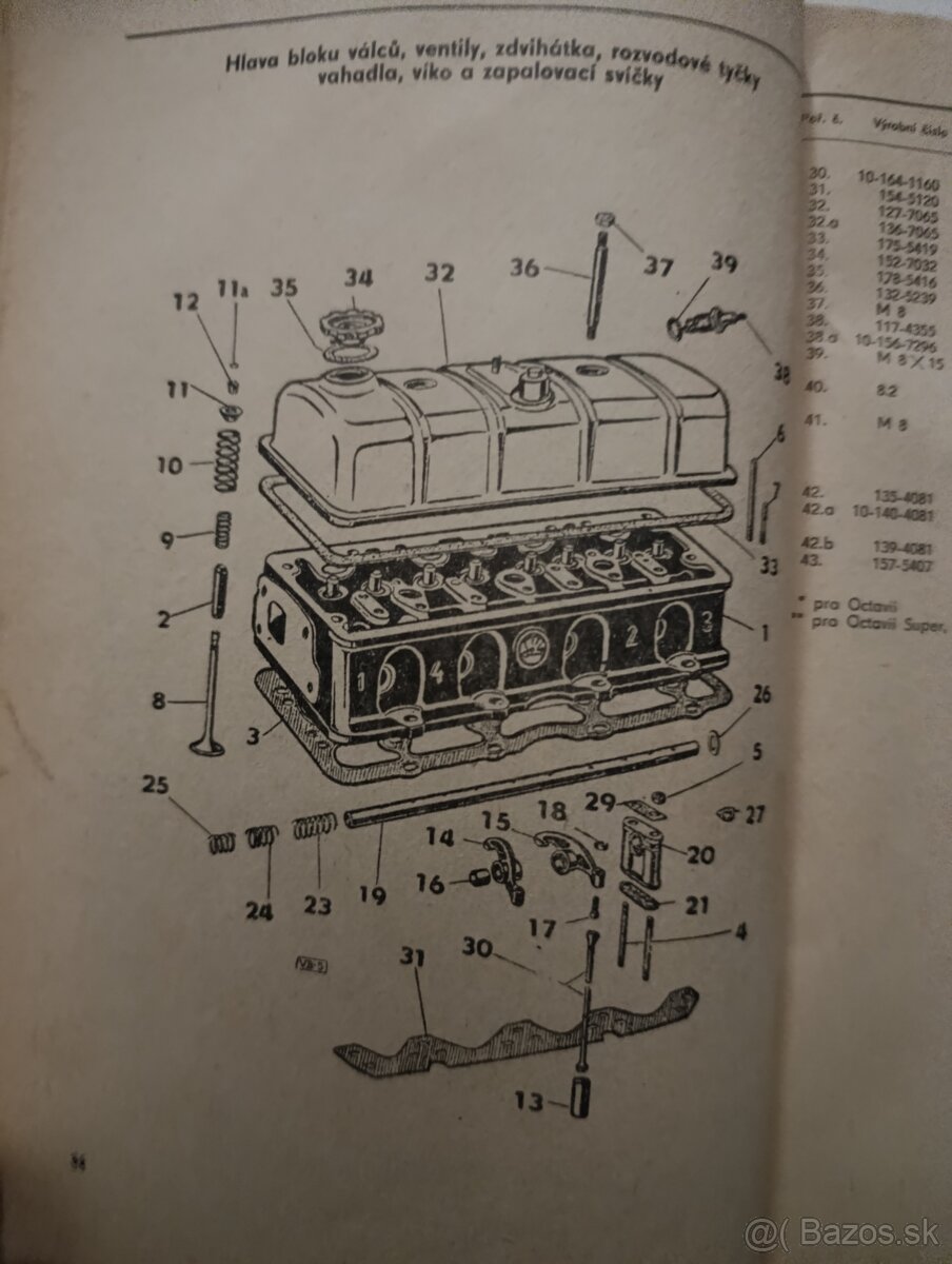 Seznam náhradnich dilu vozu Skoda - 6