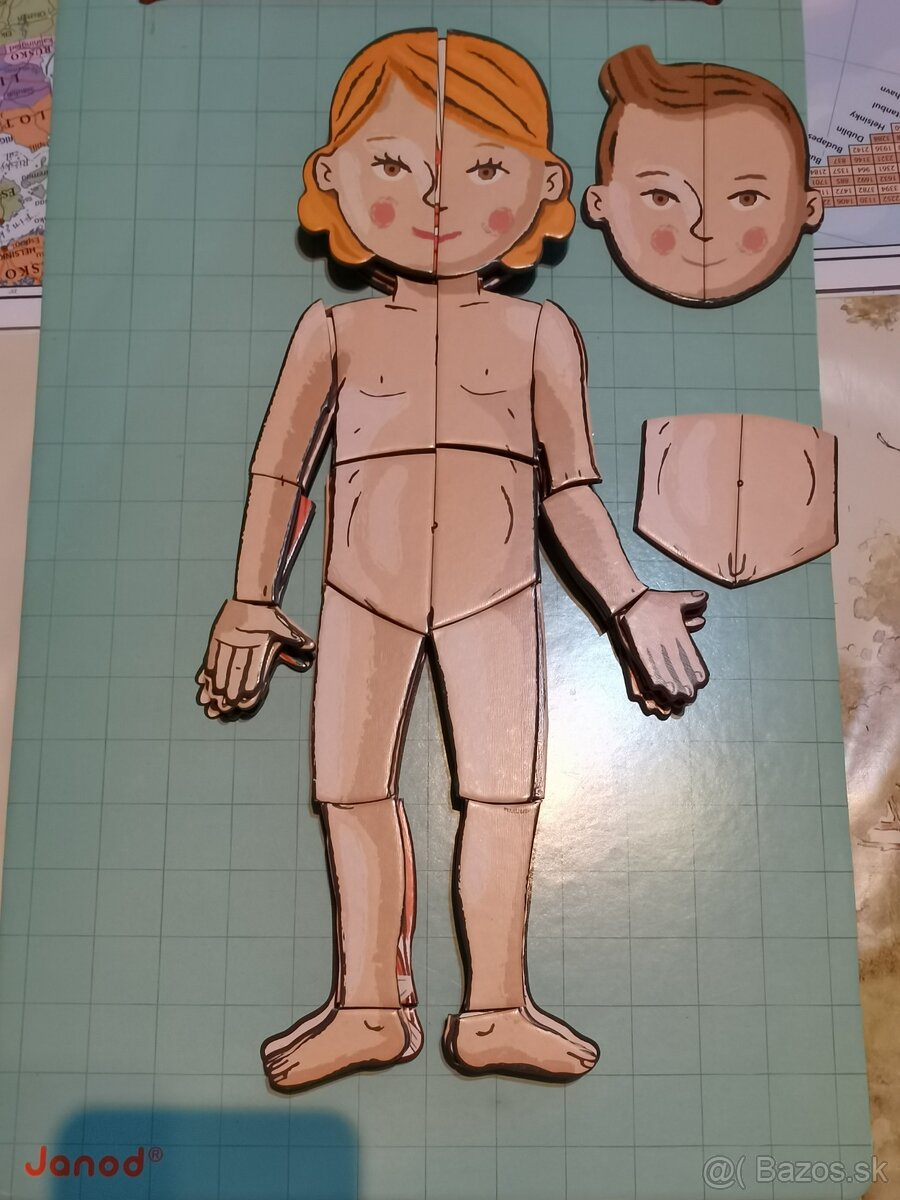 Predám ľudské telo magnety - 6