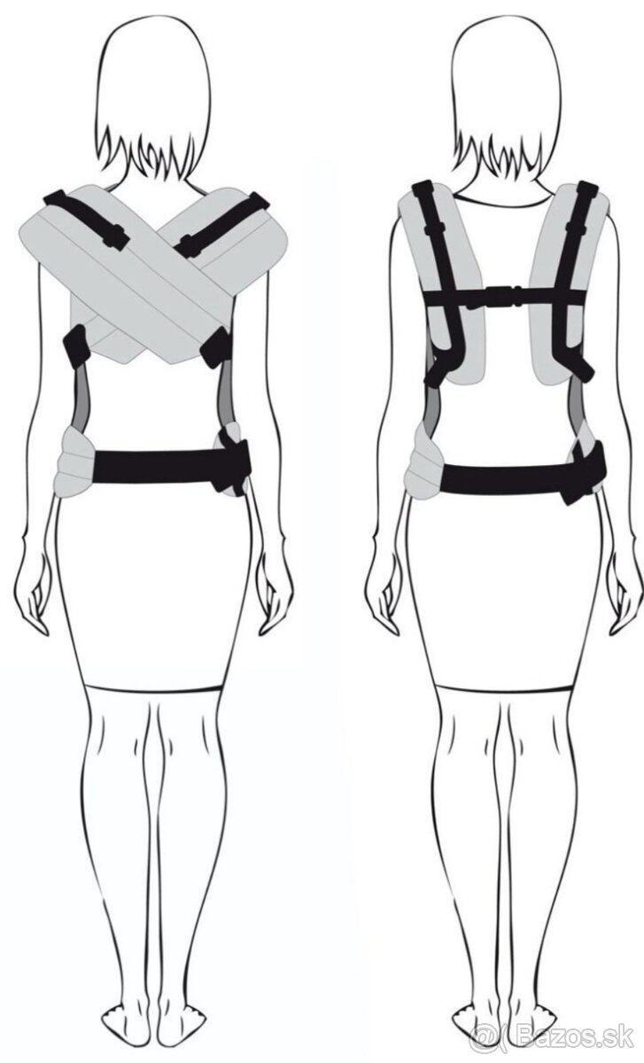 Ergonomický rastúci detský nosič Be Lenka - 6