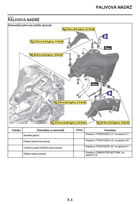 Yamaha tenere 700 WORLD RAID 2023 - 6