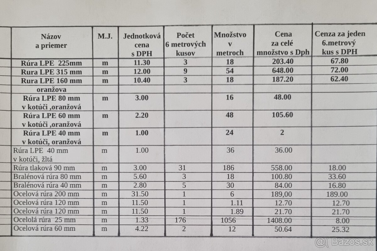 rúry plastové ,LPE, ocelové. - 6