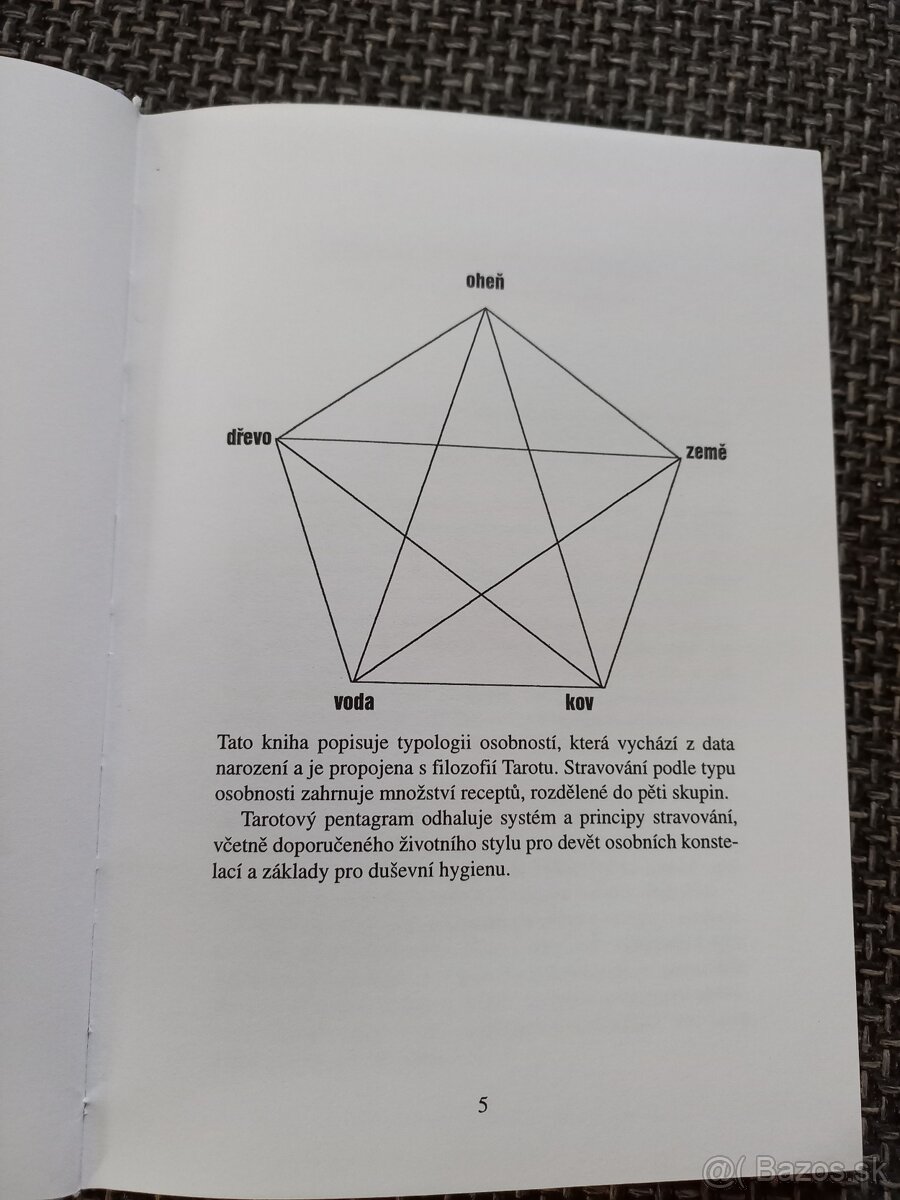 Ovplyvni svoj osud - 6