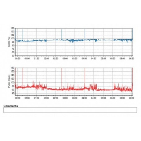 ResMed ApneaLink Plus - Domáce diagnostické zariadenie - 6
