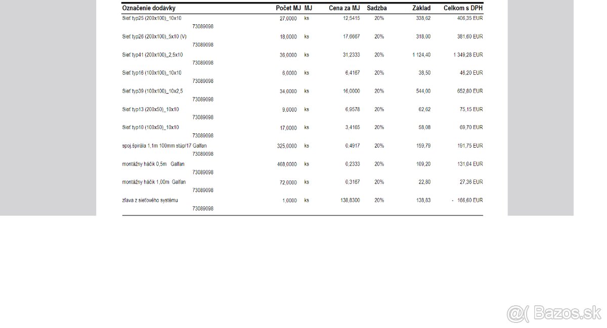 Gabionové siete. - 6