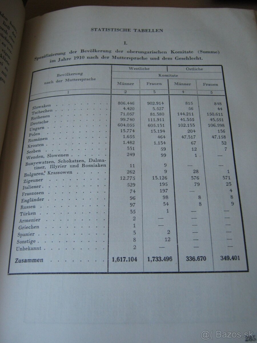 100 rocne knihy3 - 6