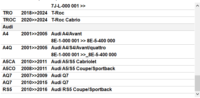 Motor nastavenia svetelneho sklonu - 6