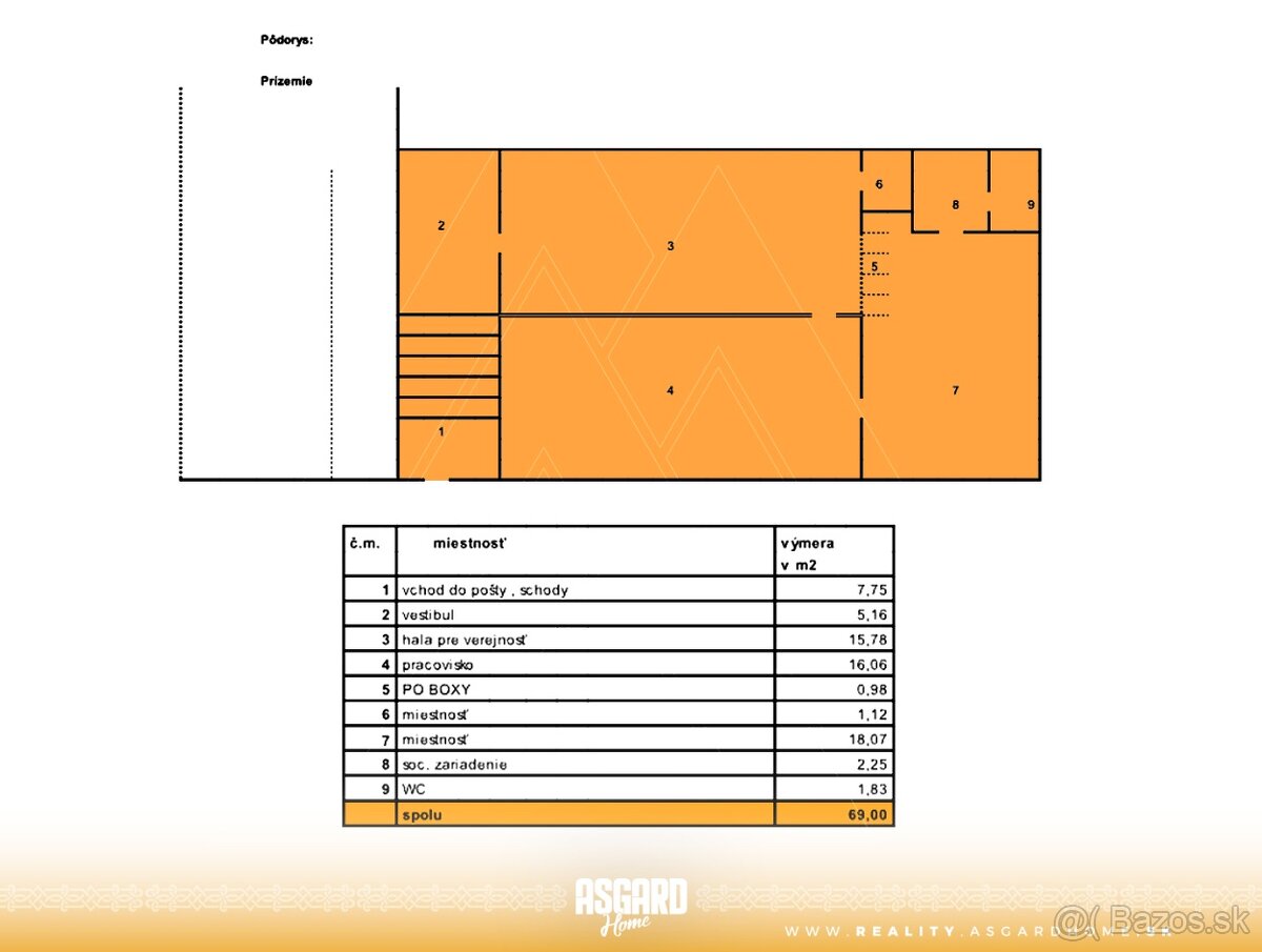 Polyfunkčná budova s bytmi pri hlavnej ceste v Ružindole - 6