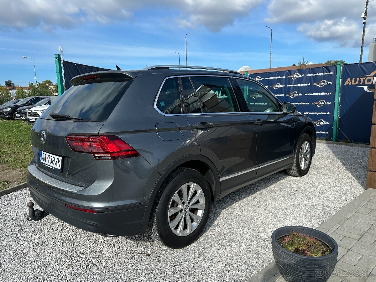 VW Tiguan 1.5tsi-rv:11/2019--155tis km--PANORAMA-FULL LED--- - 6