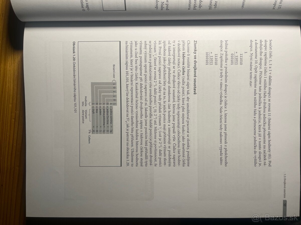 Kniha Informatika J. Gleen Brookshear - 6