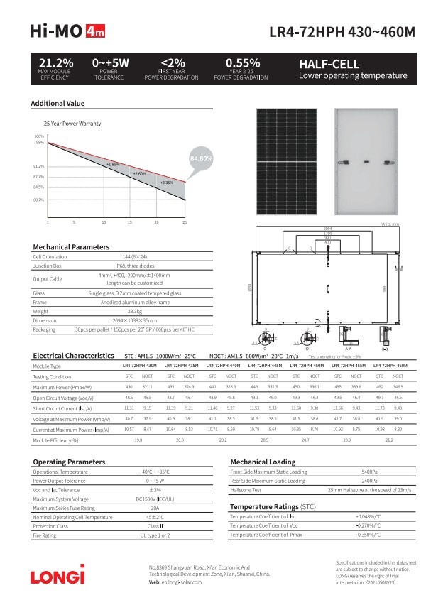 solárne panely PV LONGI LR4-72HPH-455M - 6