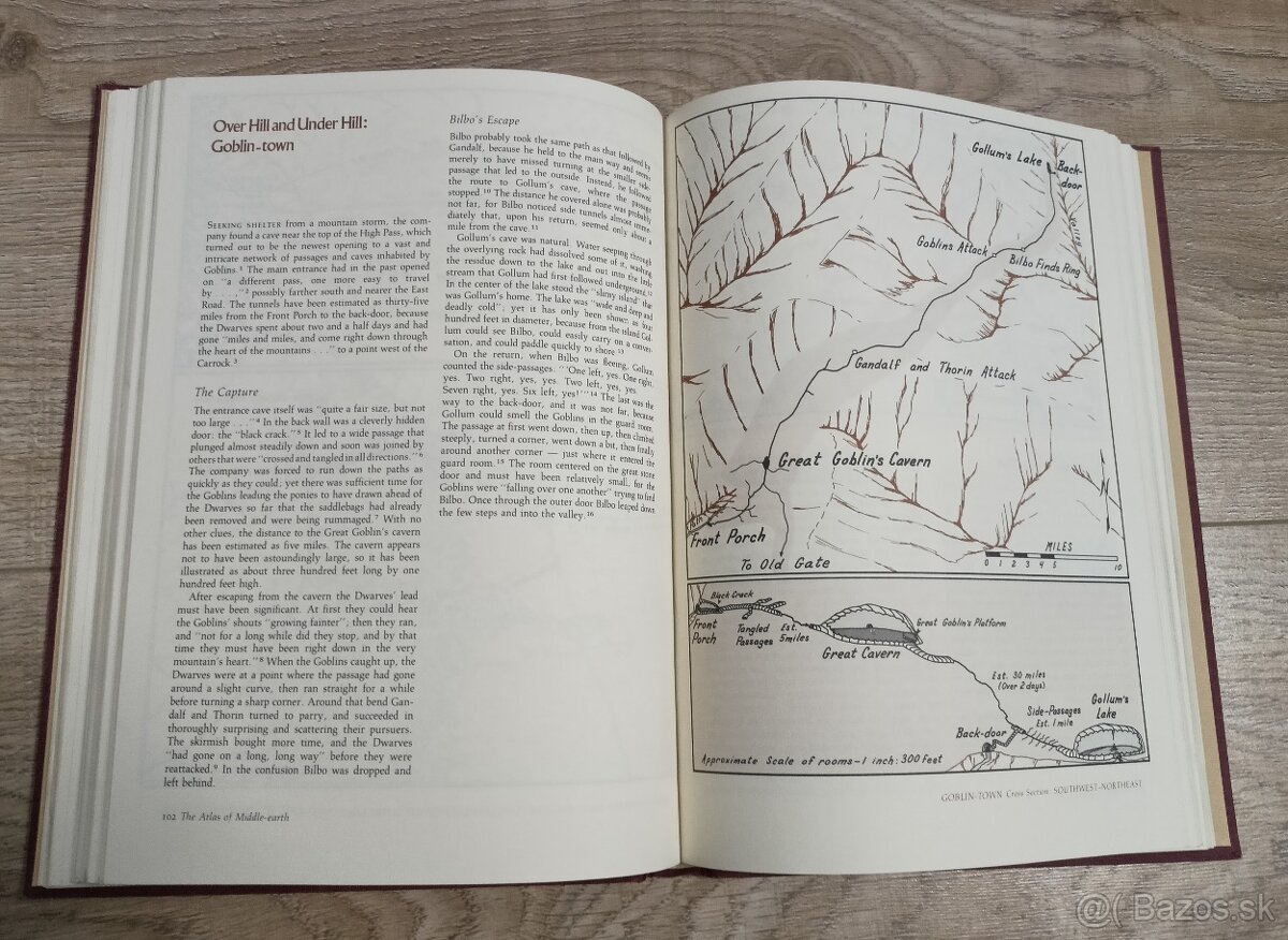 The Atlas of Tolkien's Middle-Earth (Karen Wynn Fonstad) - 6