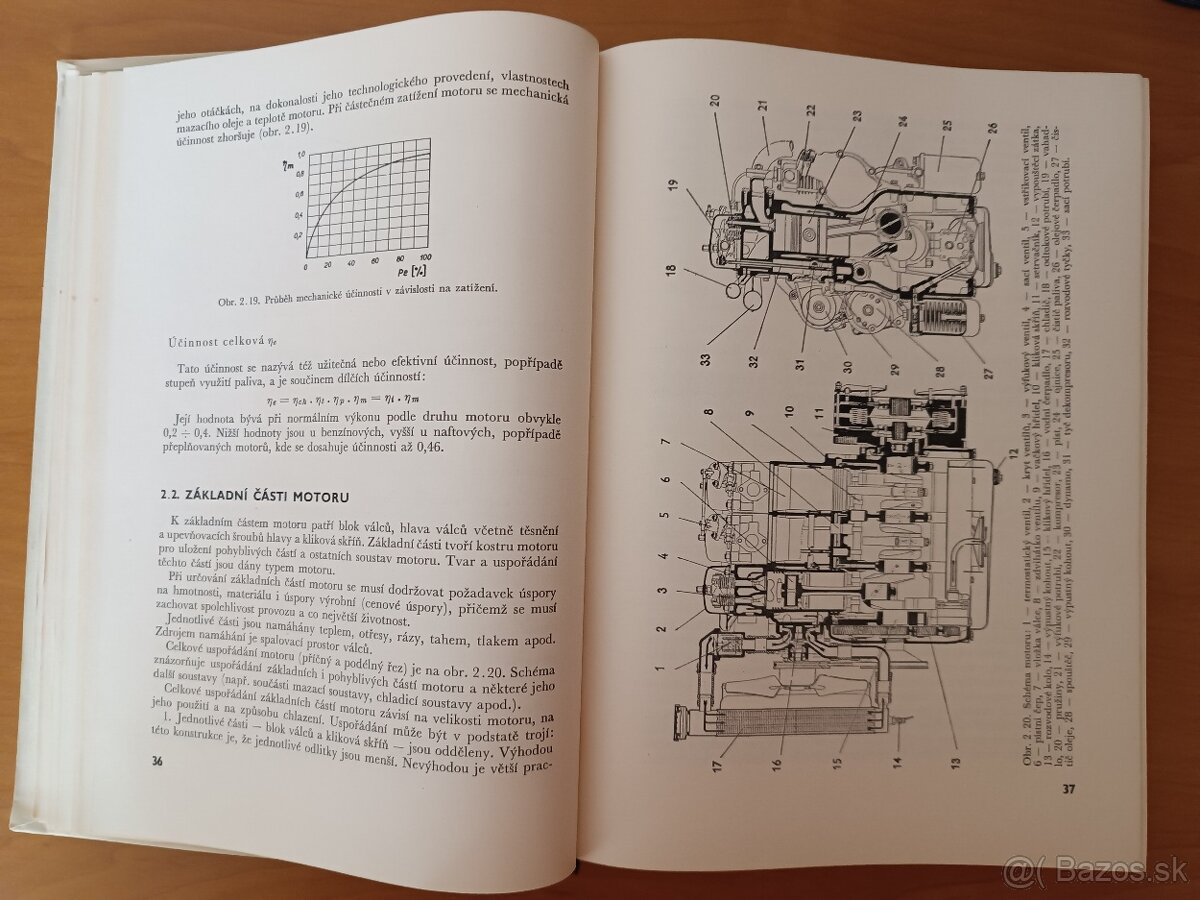 Zemědělské Traktory 1 (1972) - 6