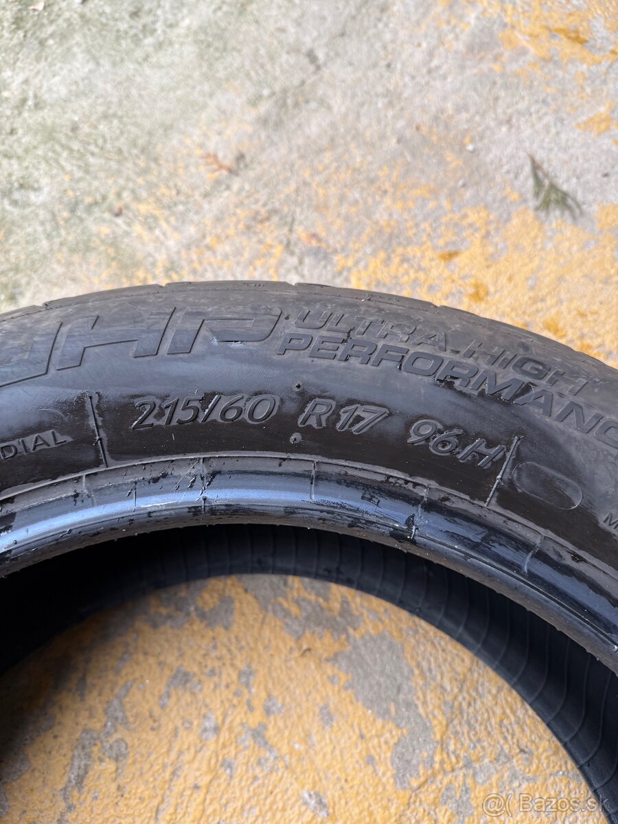 Letné pneumatiky Orium 215/60 r17 - 6