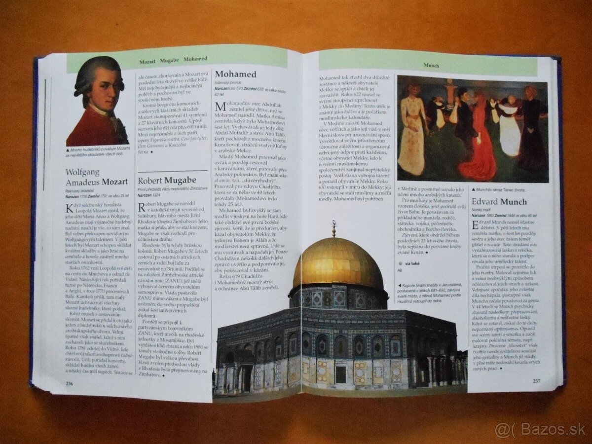 Kniha Slavné osobnosti - 6