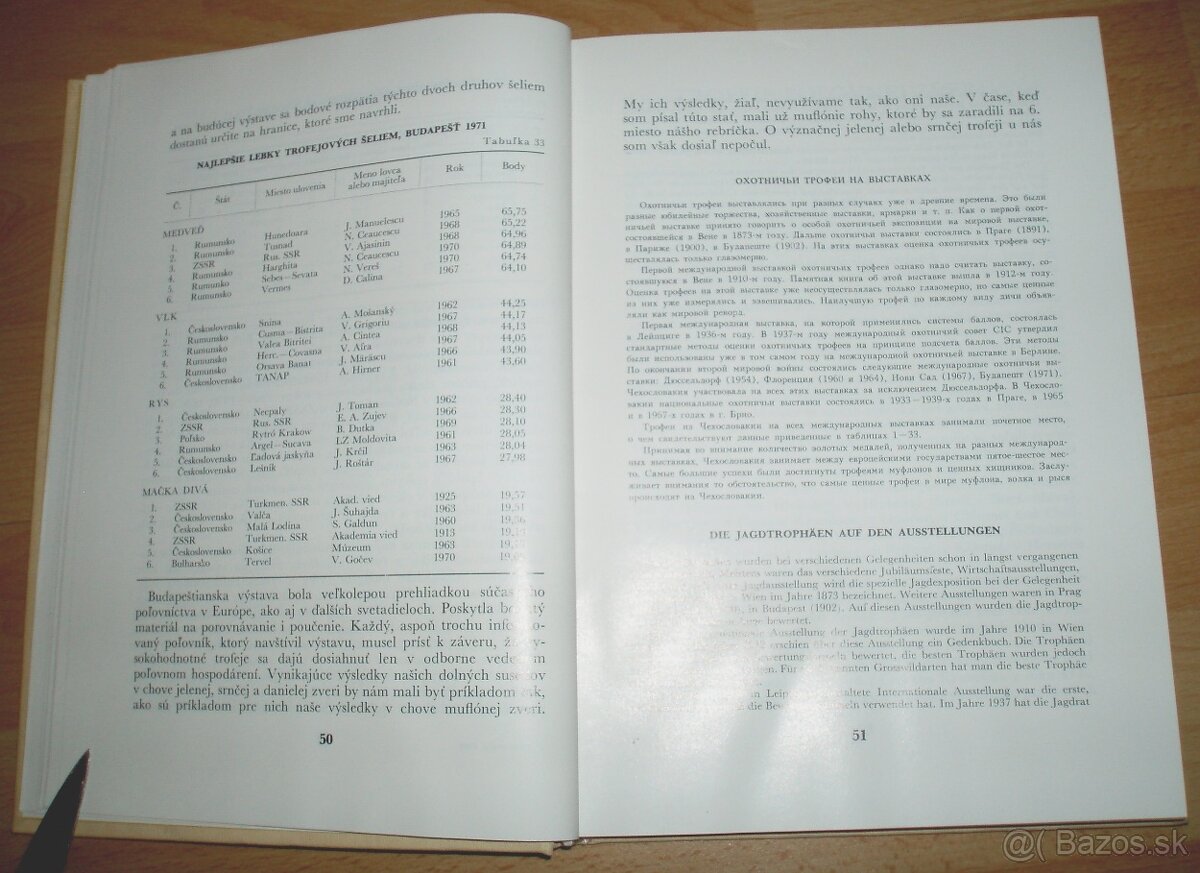 Zlaté trofeje ČSSR - 6