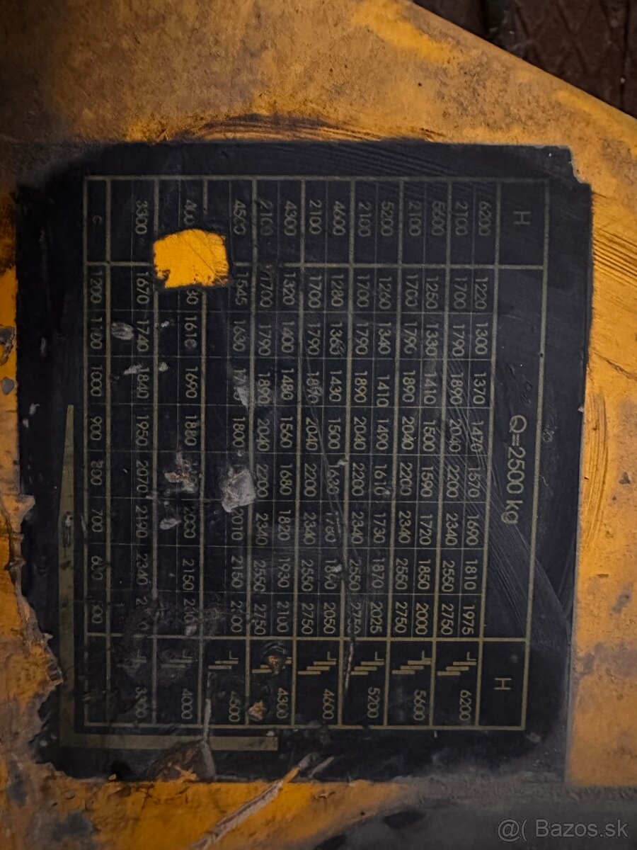 Vysokozvižný vozík - 6