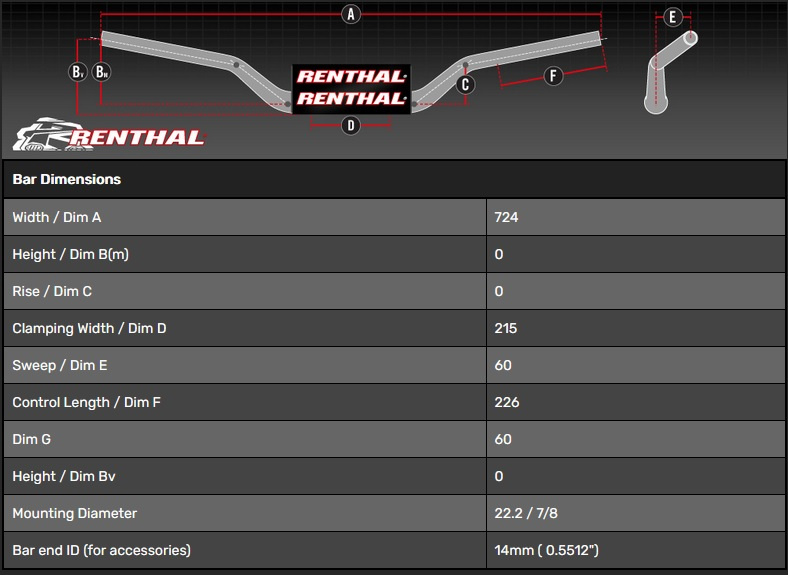 Riadidla rajdy riaditka Renthal 658 Yamaha FZ1 - 6