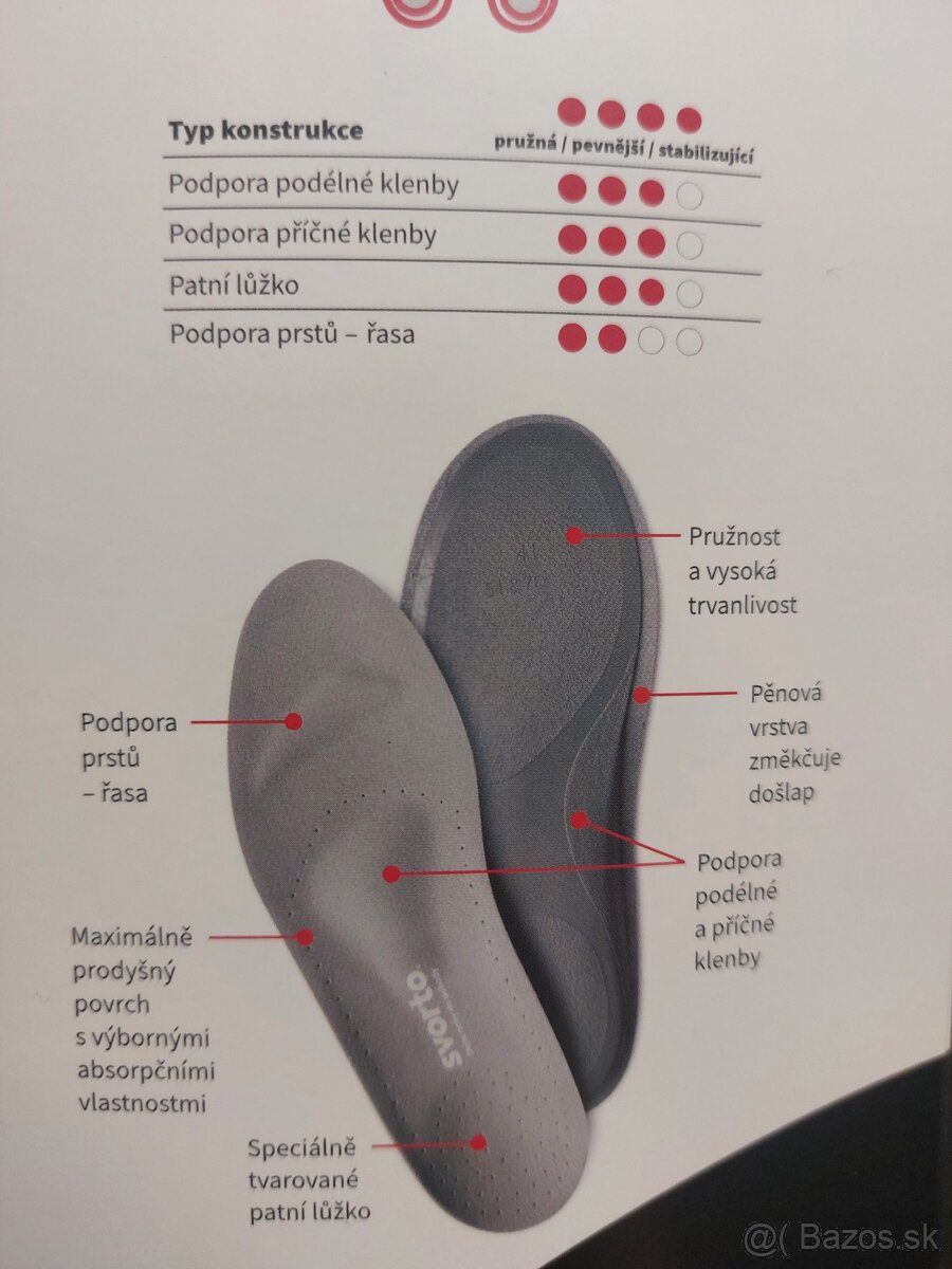 Vlozky do topanok - 6