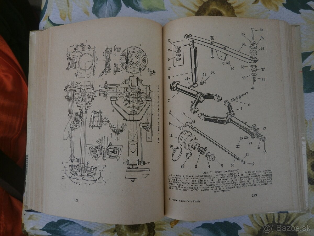 Osobné automobily Škoda - 6