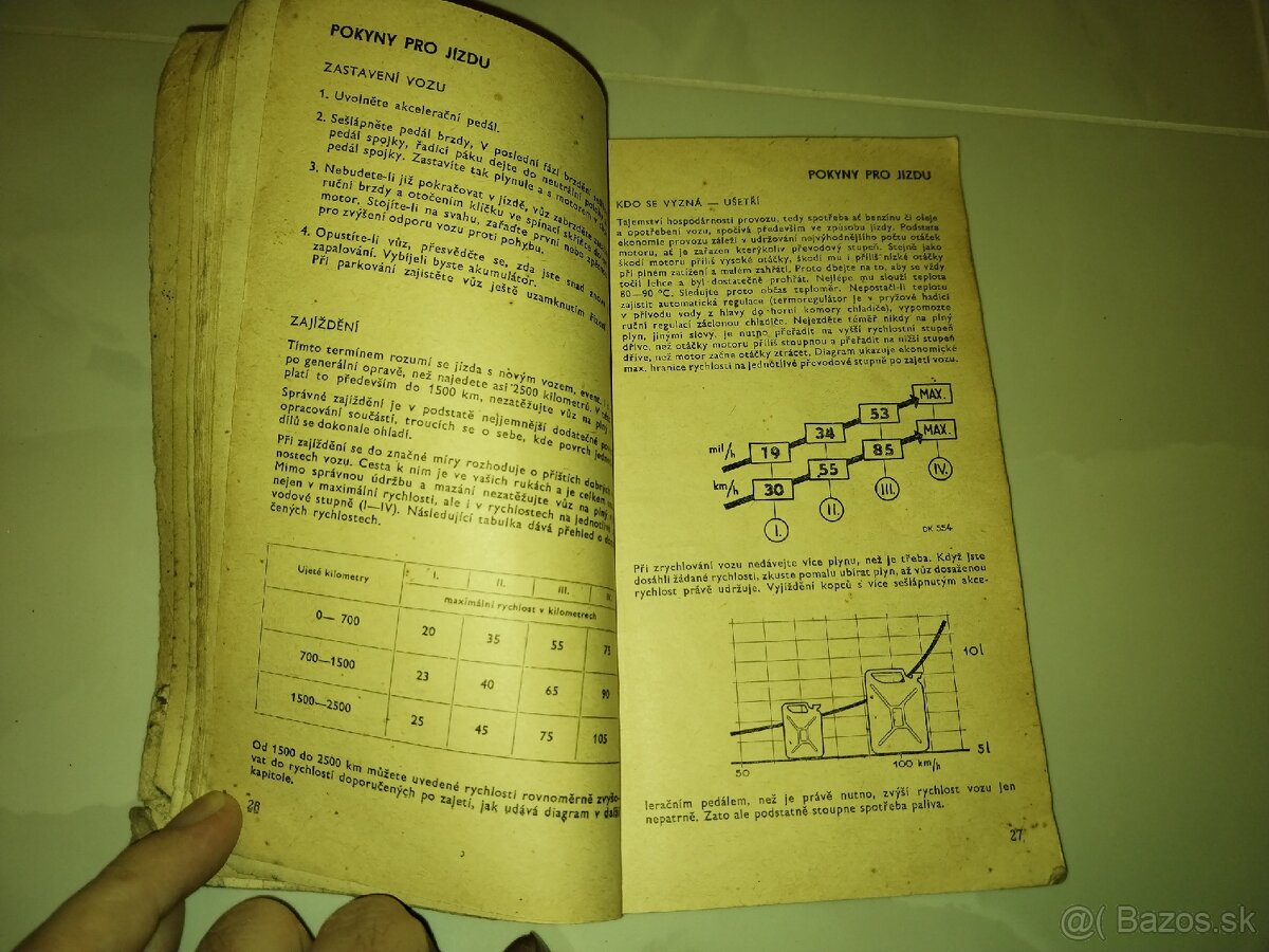 Škoda 1000 MB návod - 6