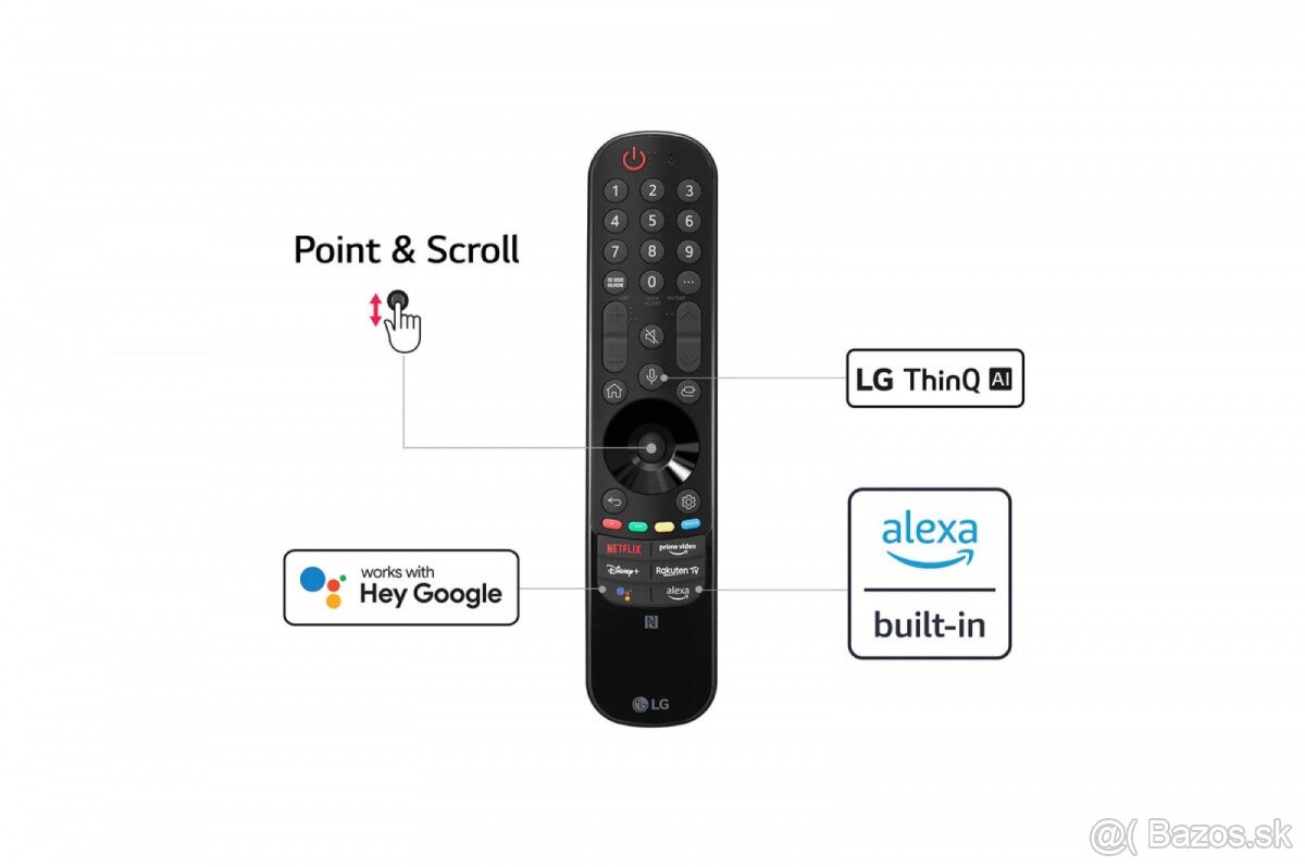 LG OLED evo Gallery Edition 65” (65G2) – TOP OLED - 6