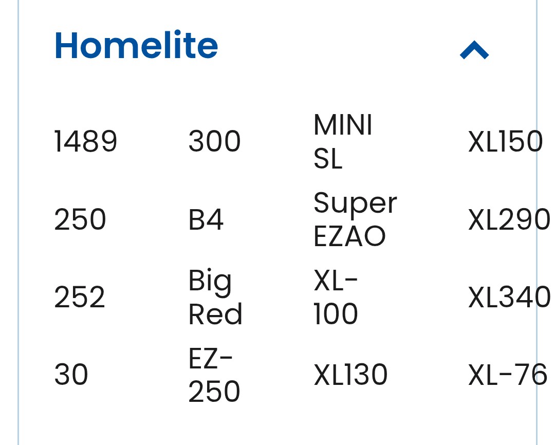 predam nove listy na motorovú pilu - 6