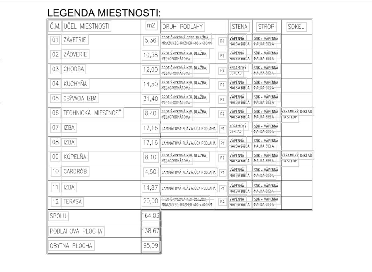Nadštandardný rodinný dom s kompletným zariadením - 6