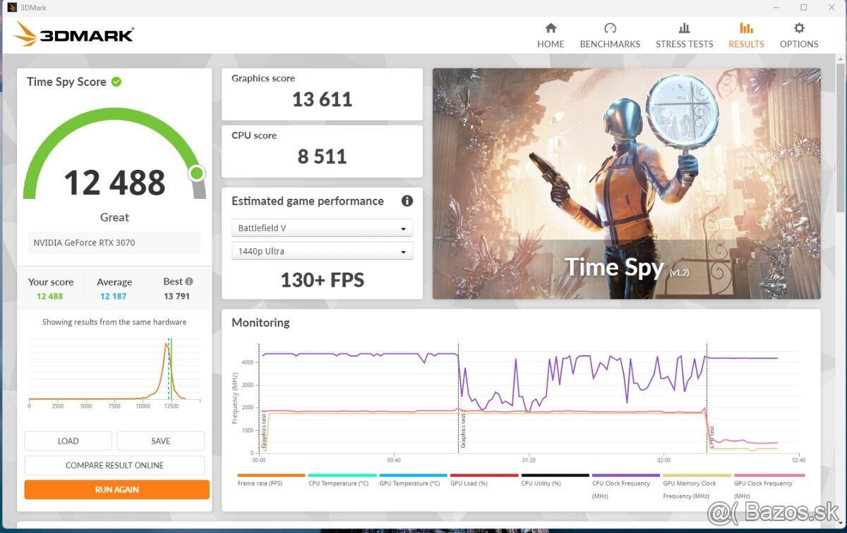 Herný Počítač • i5 11400F • RTX 3070 8GB• 32G - 6