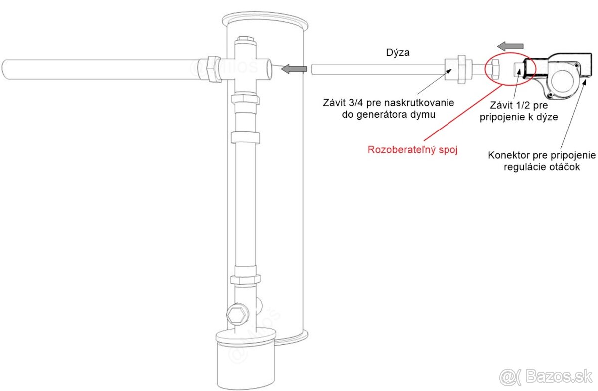 DIGITÁL - Ventilátor pre dymbox, generátor dymu - OVERENÝ - 6