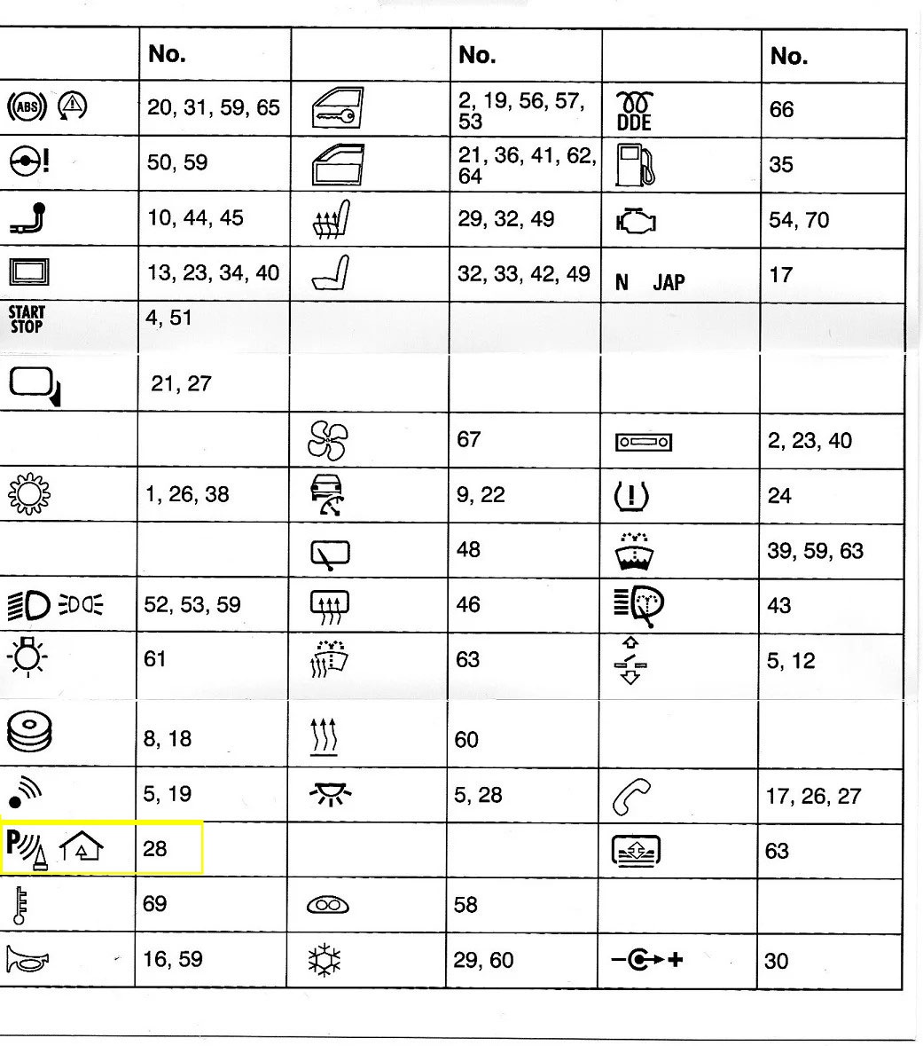 Pioneer MVH-S110UBA pre BMW E9x - 6