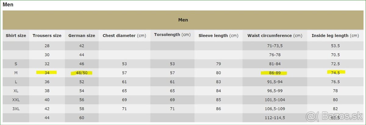 THOR Terrain - Enduro/ATV nohavice - 6