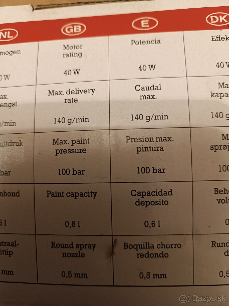 Striekacia elektrická pištoľ - 6