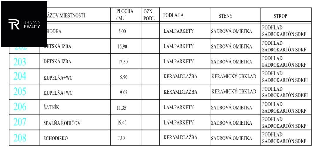 TRNAVA REALITY - Boleráz - Predpredaj novostavieb veľmi prie - 6