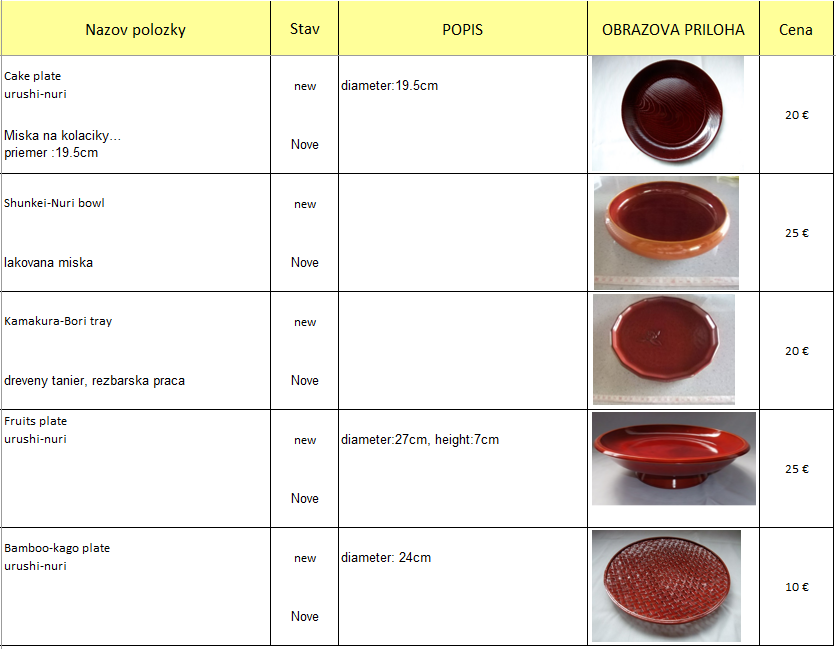 Japonské originál drevené misky - 6