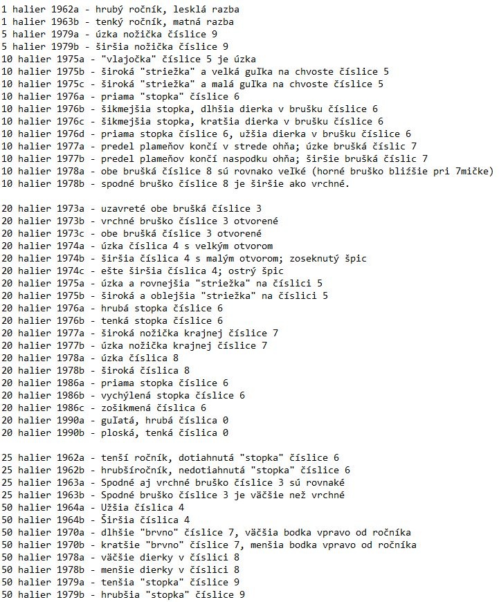 Československo ČSR ČSSR ČSFR SR mince - varianty mincí - 6