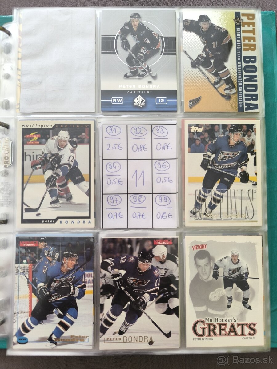 Hokejové kartičky - Peter Bondra - 6