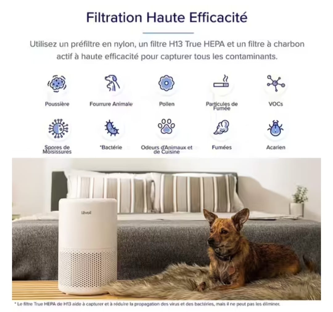 Levoit Core 200S Smart - 6