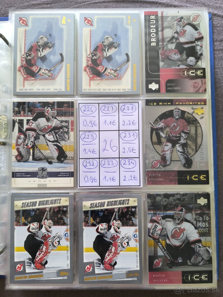 Hokejové kartičky - Martin Brodeur 2 - 6