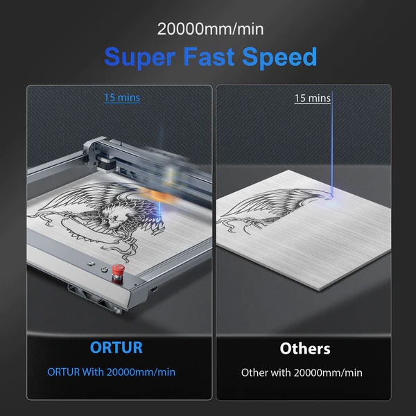 Laserová gravírka - Ortur Laser Master 3 - 6