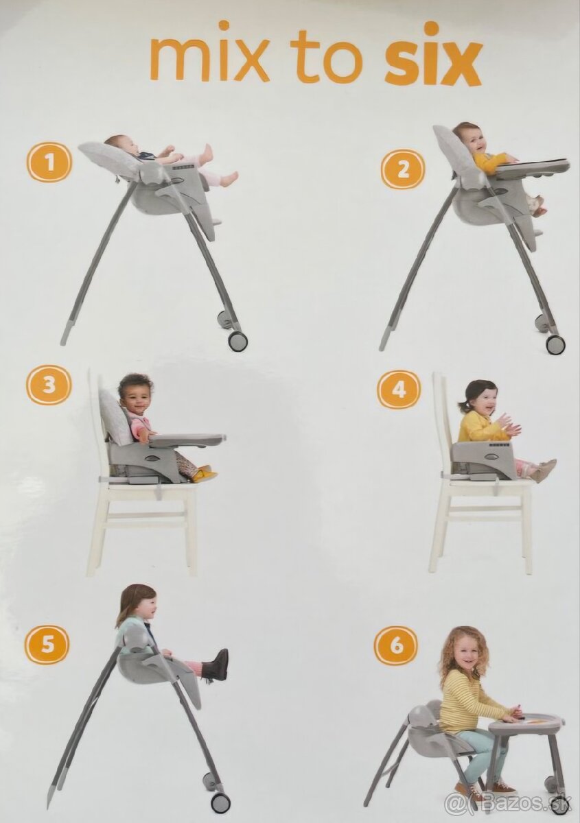 Joie jedálenská stolička Multiply 6 in 1 - 6