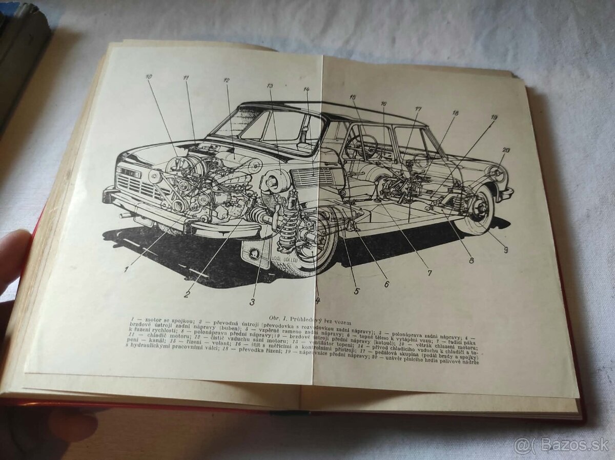ŠKODA 100, 100L, 110L, 110LS, 110R - 6