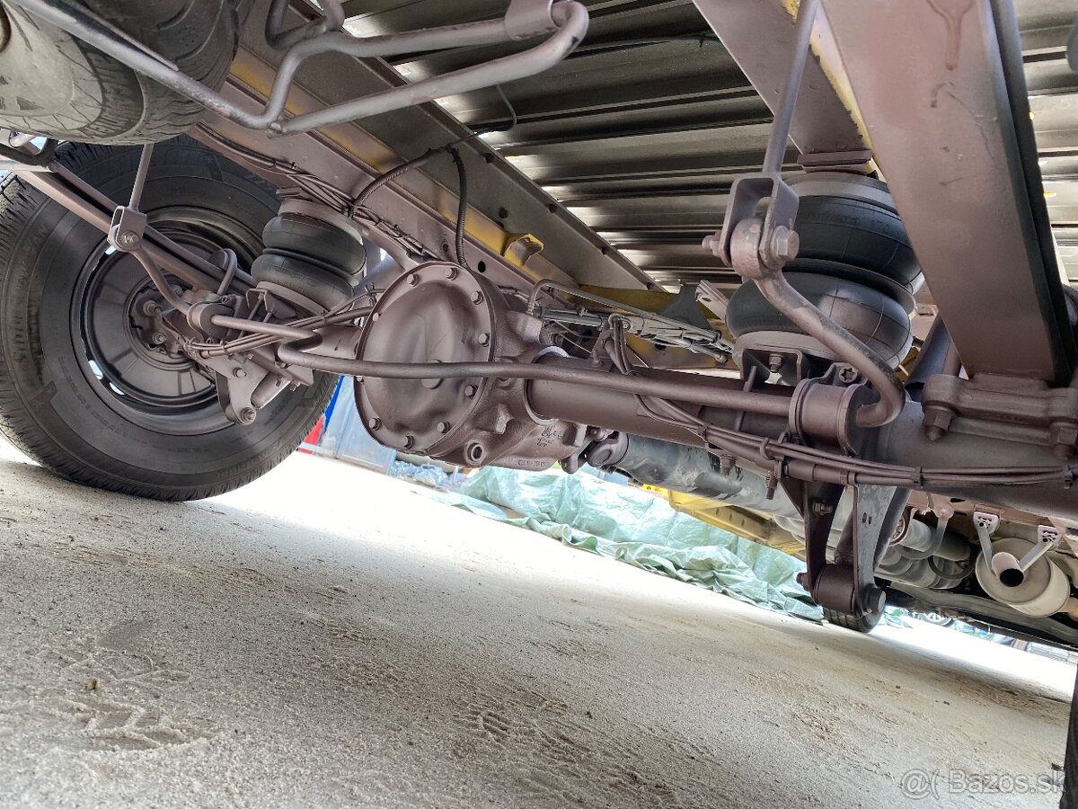 Tryskanie,nastrek podvozkov Off Road - 6