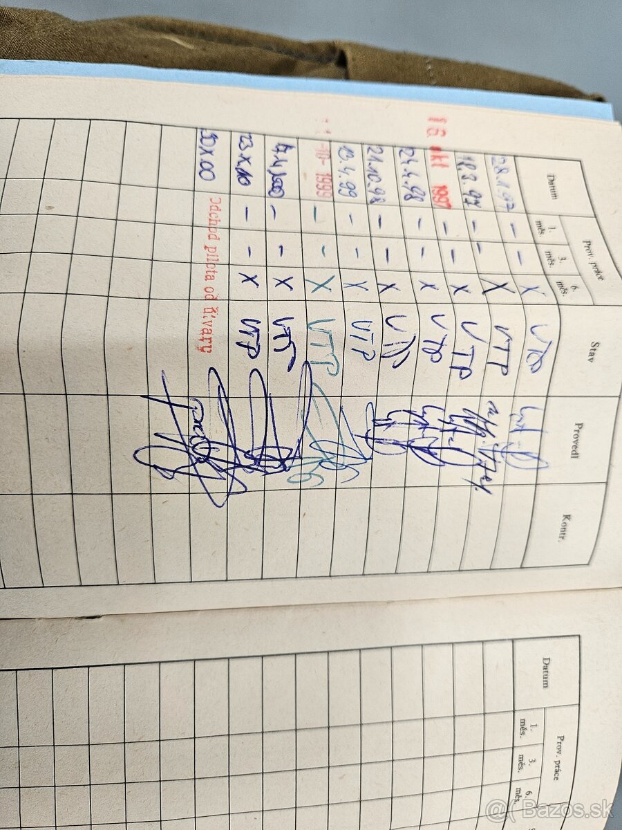 Výšková výstroj: PPK-1U - 6