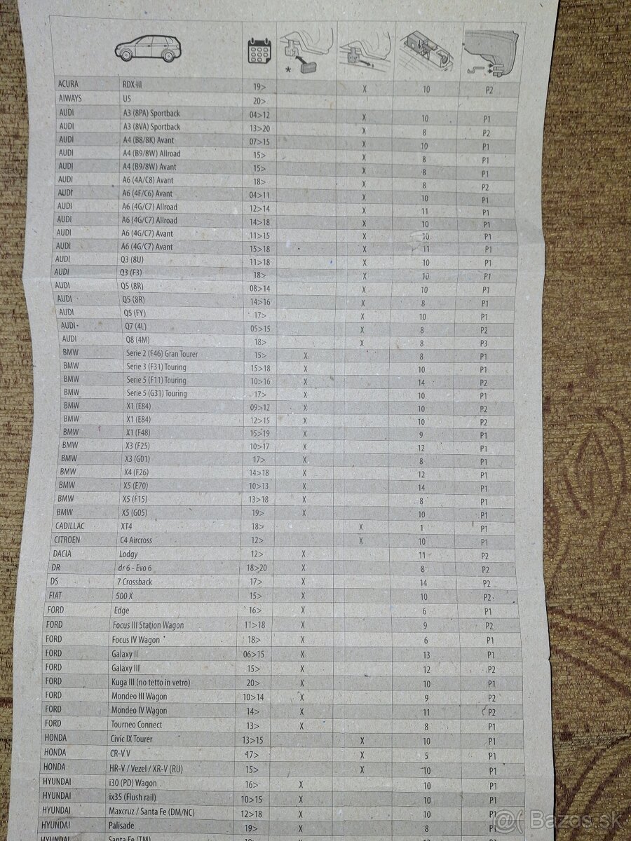 Strešný nosič Menabo Lince XL - 6