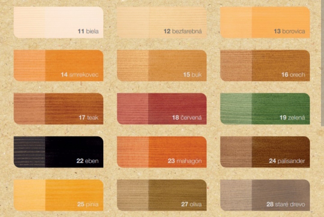 Konštrukcia hojdačky - 6