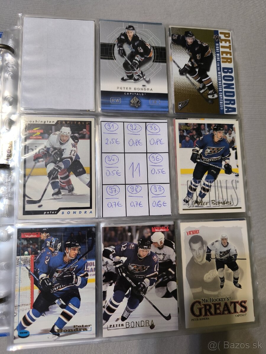 Hokejové kartičky - Peter Bondra - 6